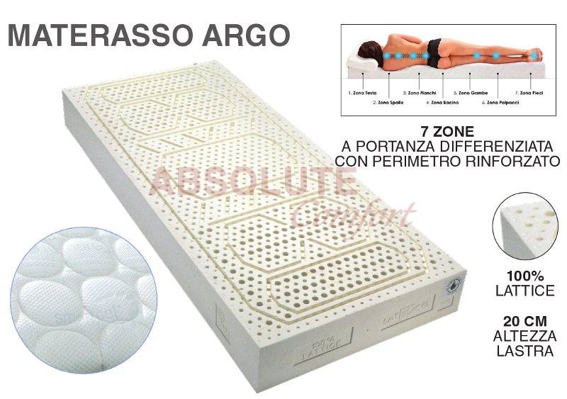 Materasso ARGO