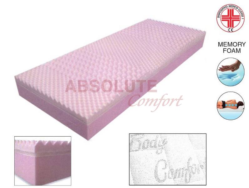 Absolute Comfort - Body Comfort