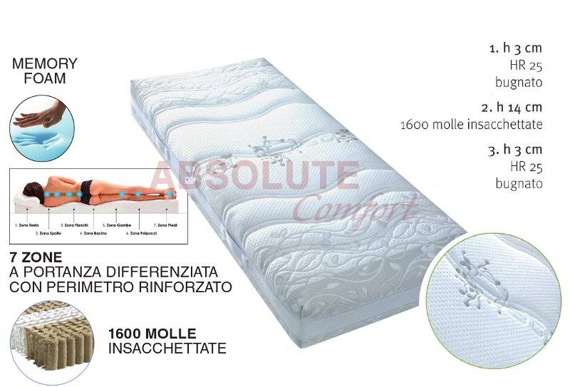 Materasso EDIPO