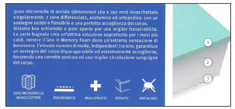 simbolo blu eris